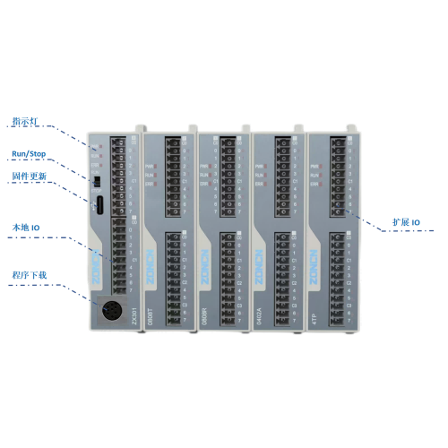 ZX300 series Compact Programmable Logic Controller